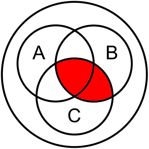 Venn Diagram: B and C