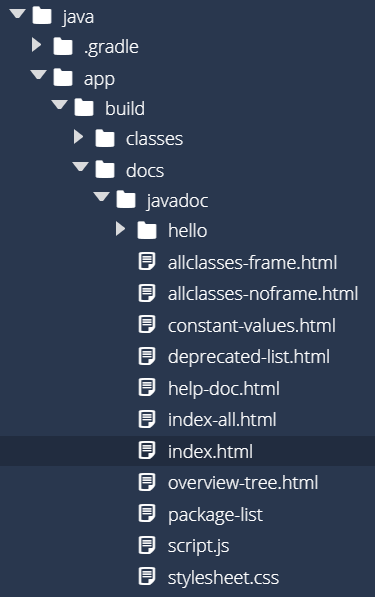 Javadoc Location