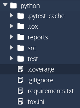 Dot Coverage File