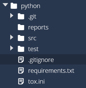 Python Gitignore