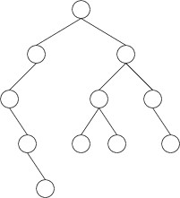 A binary tree