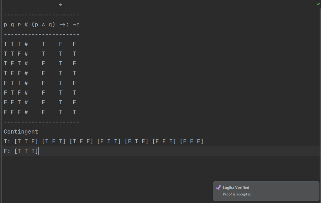 truth table verified