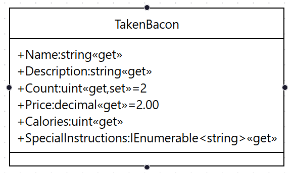 Taken Bacon UML Diagram