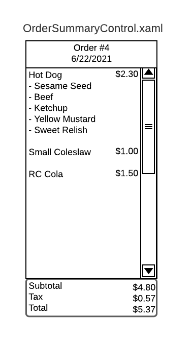 Order Summary Control