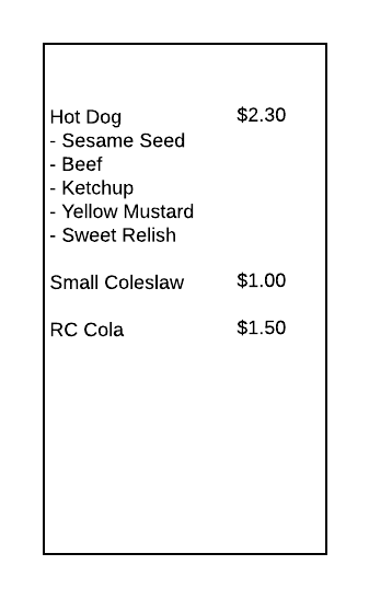 An example of the order summary list