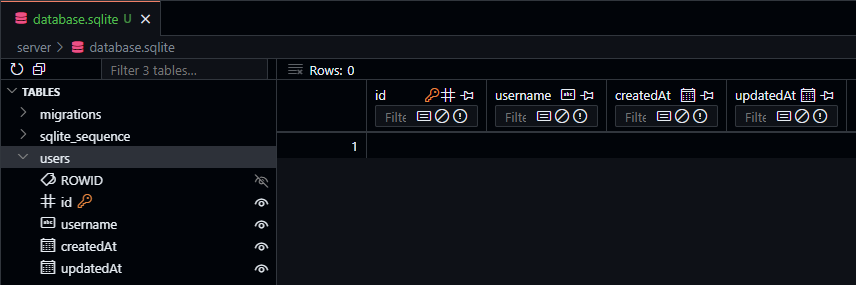 Users Table in SQLite