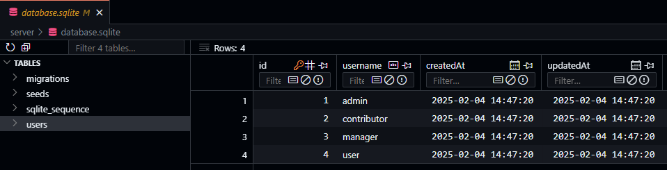 Seeded Data