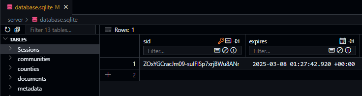 Cookie Session in Database