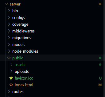 Public Folder Contents
