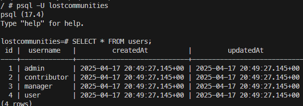 Postgres Running