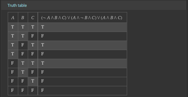 Wolfram Alpha Truth Table