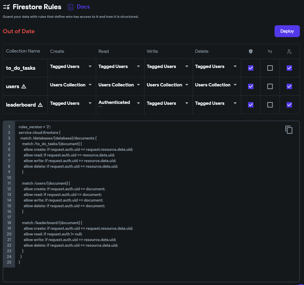 FlutterFlow Leaderboard Rules