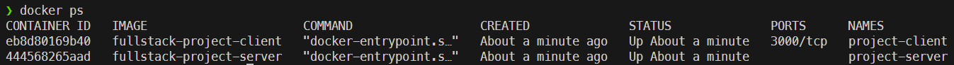 Docker PS