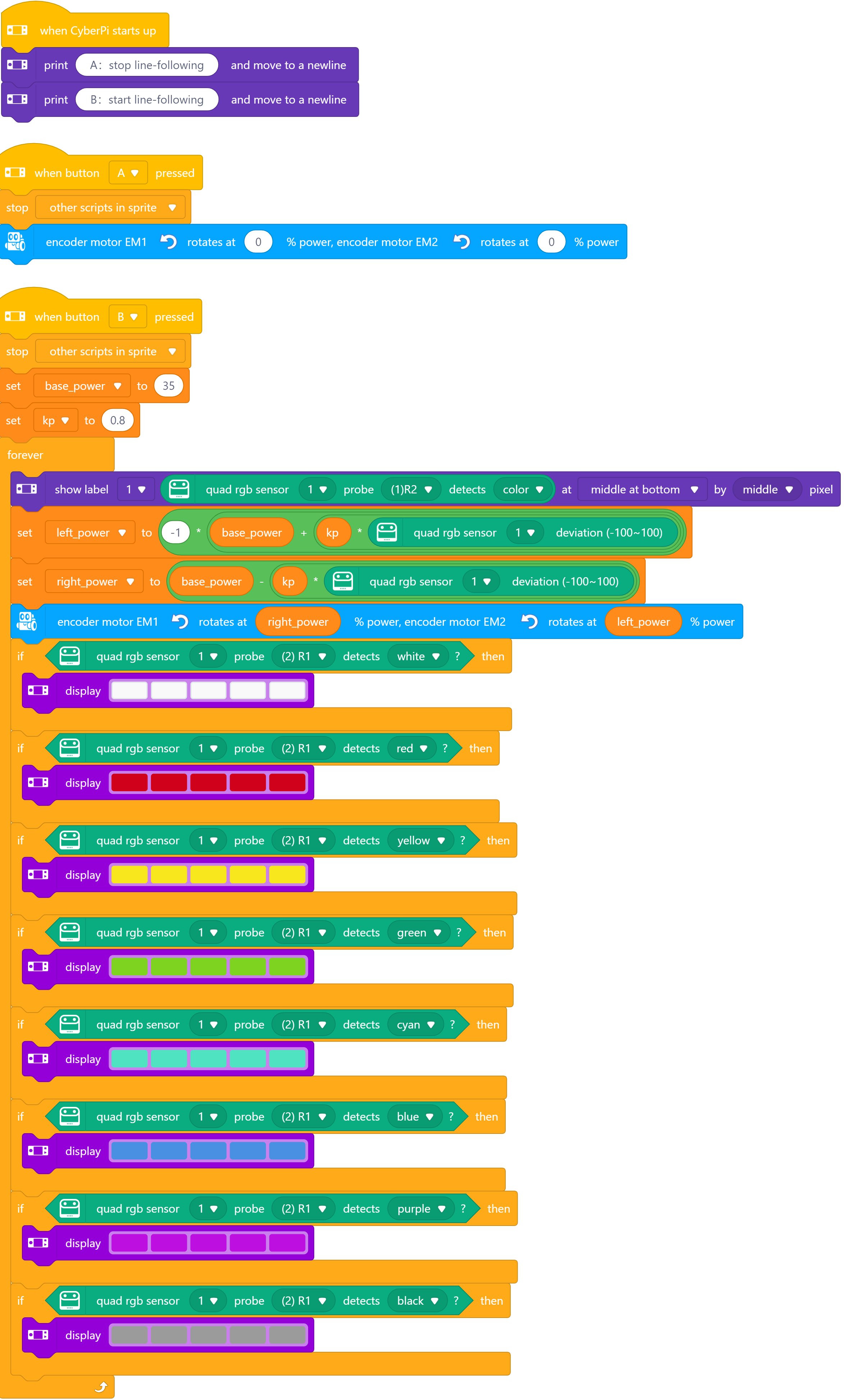 Line Following with LEDs